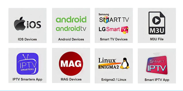 Abonnement iptv